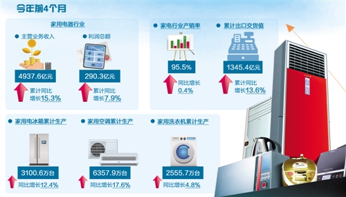 木业、木材行业热点_企业新闻-木业网